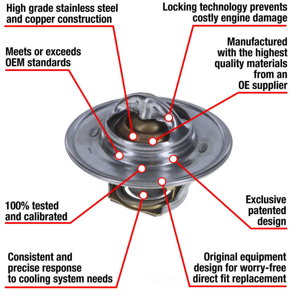 7200-195 Motorad Fail Safe Thermostat