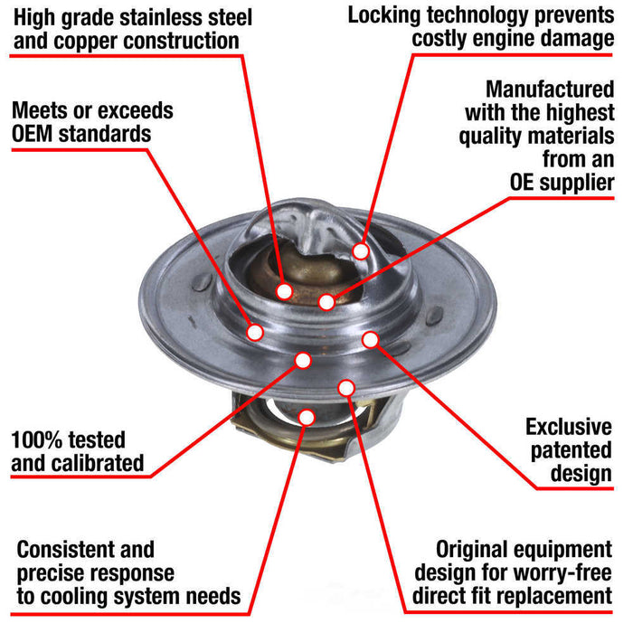 7200-195 Motorad Fail Safe Thermostat