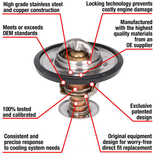 7228-195 Motorad Fail Safe Thermostat