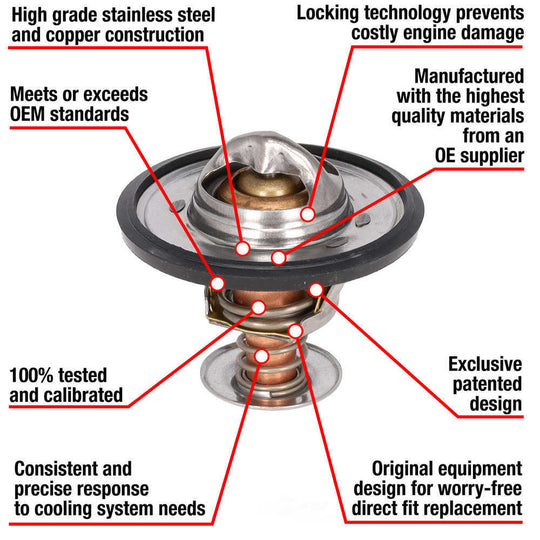 7228-195 Motorad Fail Safe Thermostat