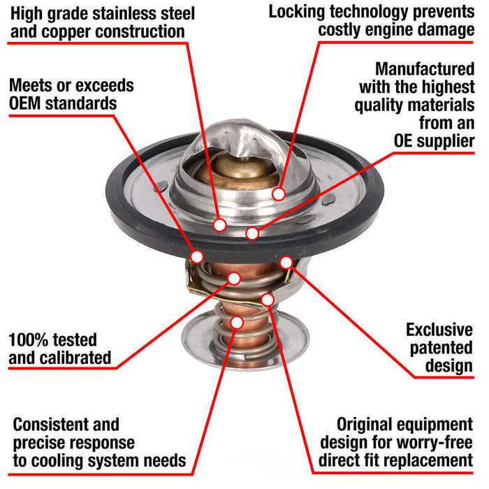 7228-195 Motorad Fail Safe Thermostat