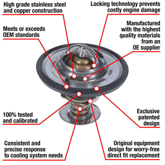 7265-195 Motorad Fail Safe Thermostat