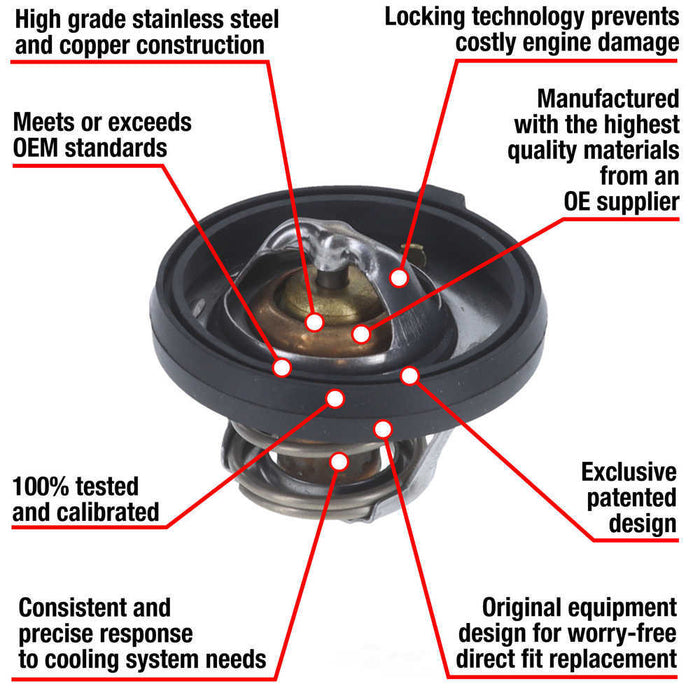 7340-195 Motorad Fail Safe Thermostat