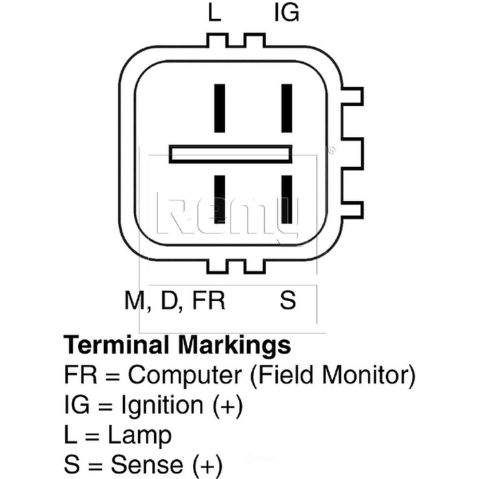 94782 REMY Alternator