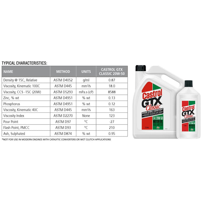 CASTROL GTX CLASSIC 20W-50 1L