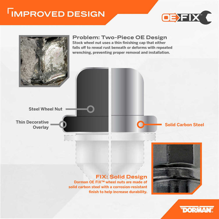611-236.1 Dorman Wheel Nut