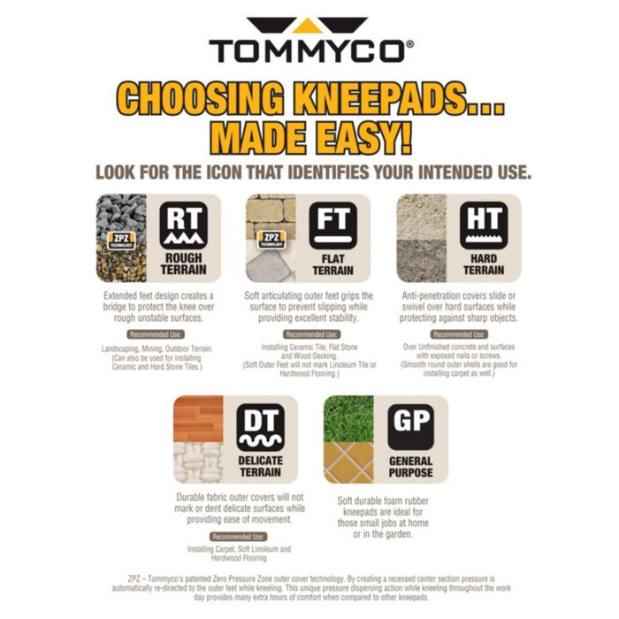 ULV12 Tommyco T-Foam Tradesman Kneepads