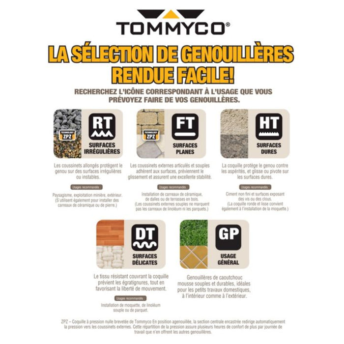 ULV12 Tommyco T-Foam Tradesman Kneepads