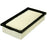 CA8220 FRAM Extra Guard Air Filter