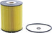 CH8158 FRAM Extra Guard Oil Filter