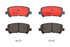 P28082N Brembo Brake Pad